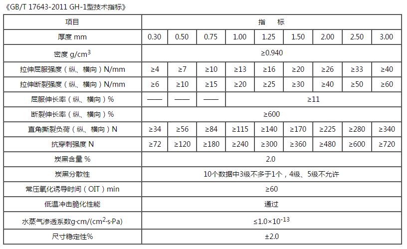 精品无码一区二区三区水蜜桃承传技术指标