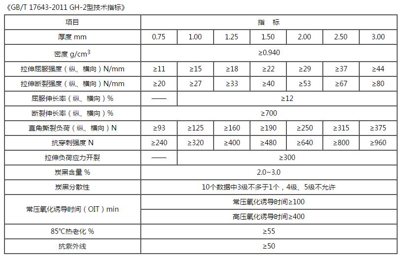光面精品无码一区二区三区水蜜桃承传技术指标